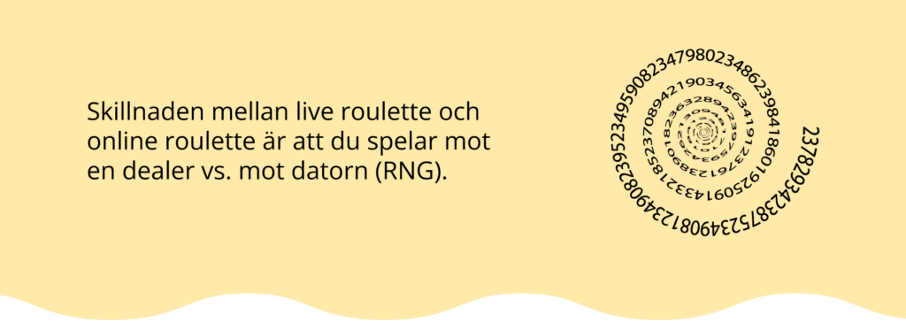 Skillnad live roulette och online roulette.