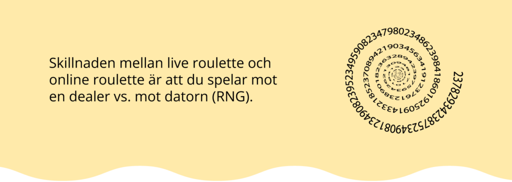 Skillnad live roulette och online roulette. 