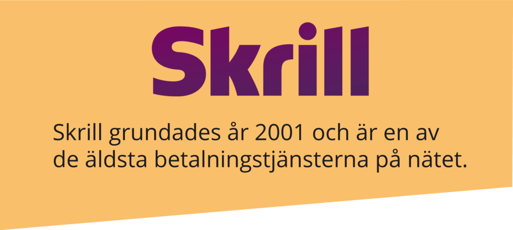 När grundades Skrill?