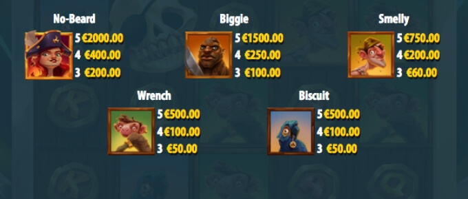 Skulls UP Slot Bonus