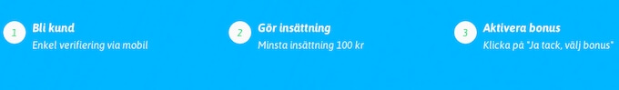 Snabbare Casino bonussteg