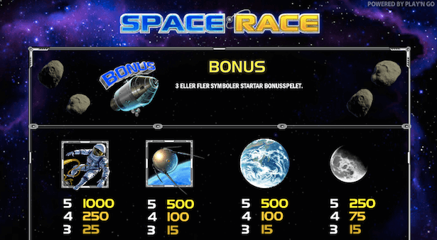 Space Race Bonus