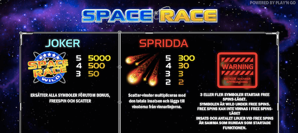 Space Race Bonus