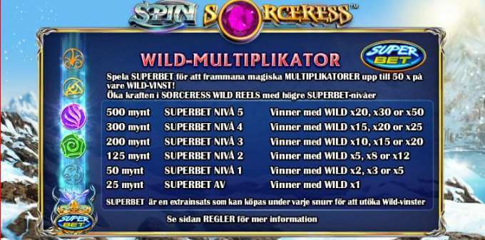 Spin Sorceress SuperBet