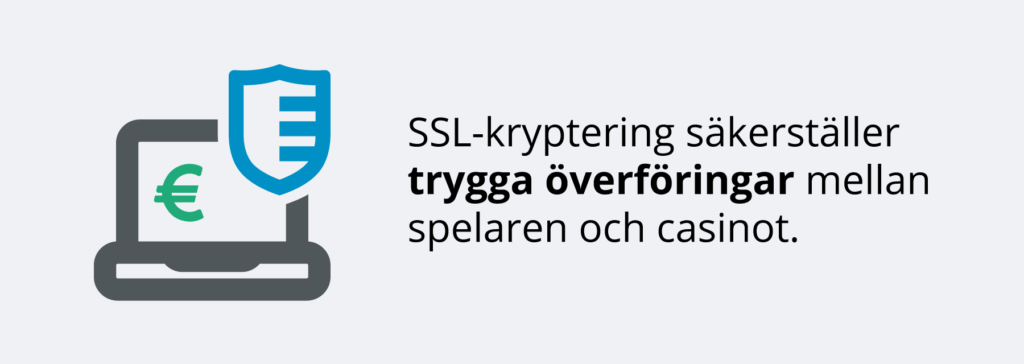 SSL-kryptering fördel