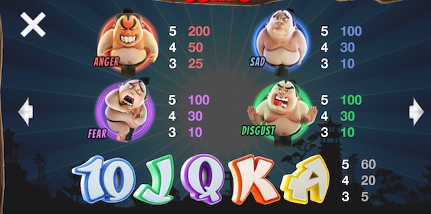 Super Sumo Slot Vinstsymboler