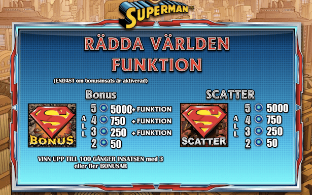 Superman Slot Bonus