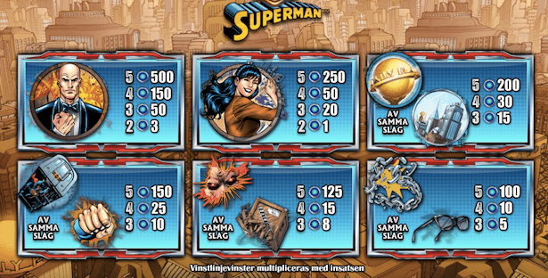 Superman Slot Bonus