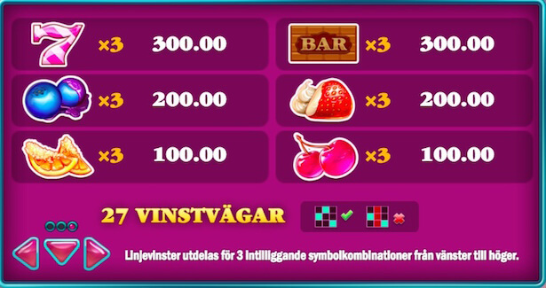 Sweet 27 Slot Vinstsymboler