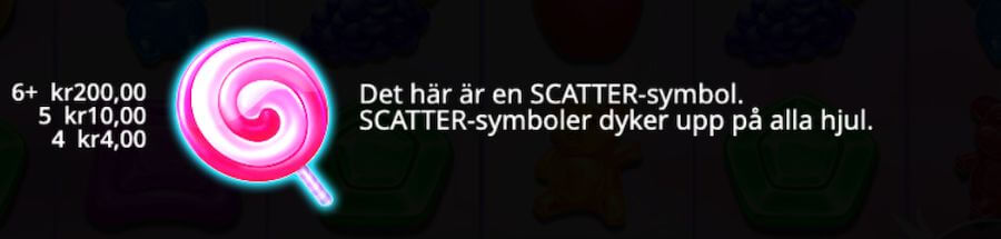 Sweet Rush Bonanza scatter