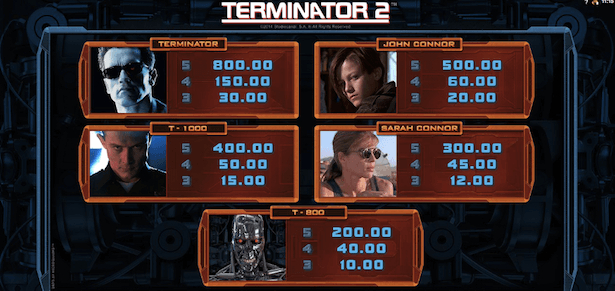 Terminator 2 Bonus