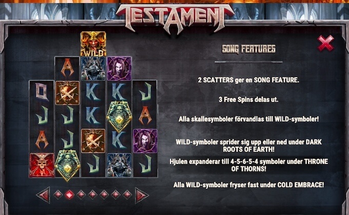 Testament Song Features