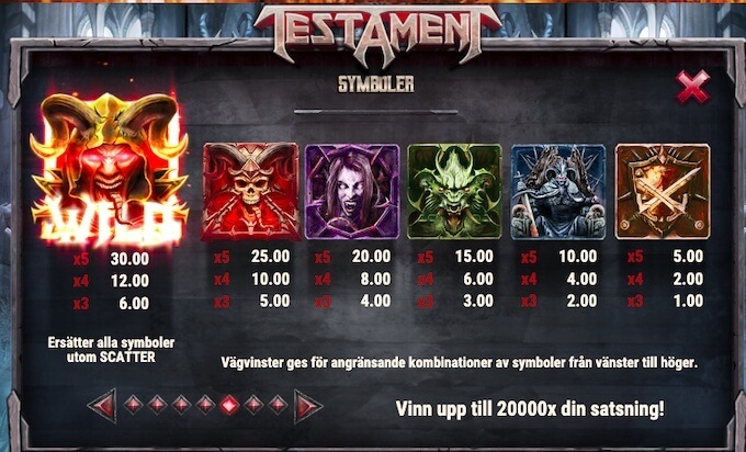 Testament slot symboler