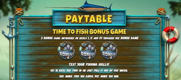 The Angler Slot Bonus