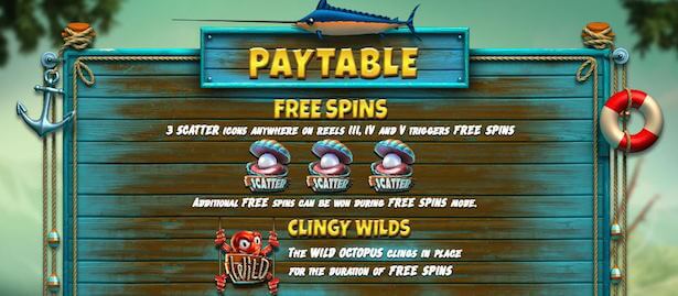 The Angler Slot Free Spins