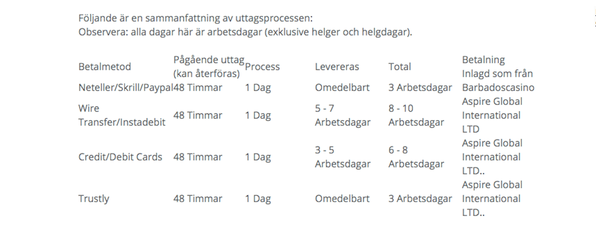 Uttag