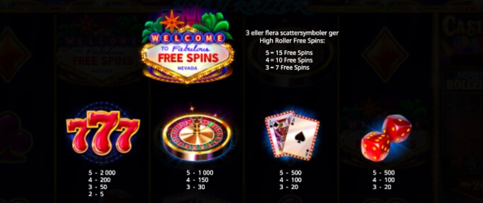 Vegas High Roller Slot Bonus