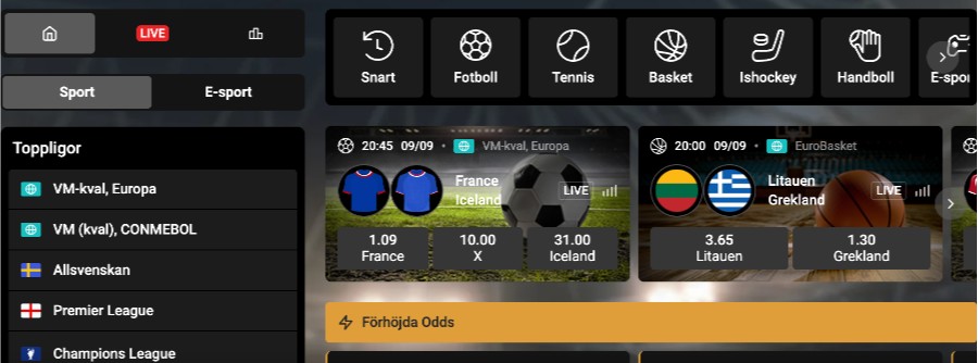 Videoslots Odds