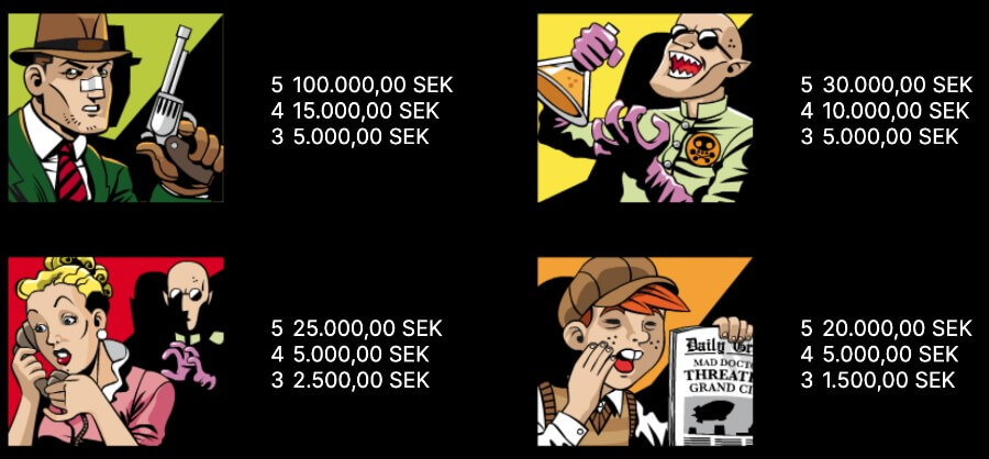 Höga vinsterna i Jack Hammer slot