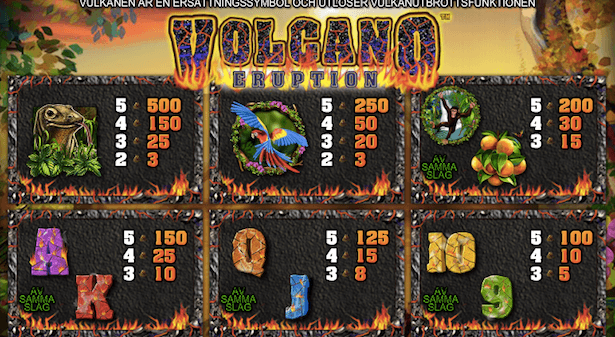 Volcano Eruption Bonus