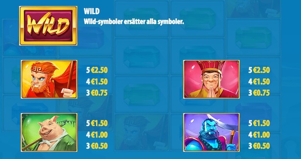 Wins of Fortune Slot Vinstsymboler