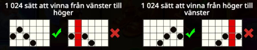 Vinstlinjer i Zeus vs Typhon slot