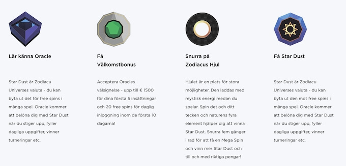 Zodiacus casino